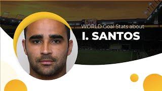 Ismaily Santos Career & Stats   Santos Net Worth  Age, Height, Teams