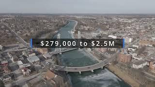 April 2025 Market Report in 60 seconds
