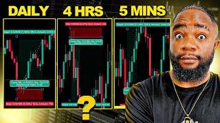 From Struggle to SUCCESS: My Forex Trading Time Frame Breakthrough