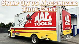 Mac Tool Tuesday 1/7/25