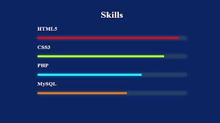 How To Design Elements [ Animated Progress-Bar Using HTML5-CSS3 ] in Html and Css