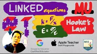 LINKED Hooke's Law equations | F=kx | E=σ/ε | Spring constant | Young Modulus | Physics