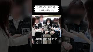 손흥민 전여친 모델 노출 논란 l 20대 모델 양씨 의상