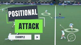 Field Hockey Tactics | Positional Attack Example - Club de Campo