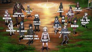 How To Become Friends With Every Danganronpa Character