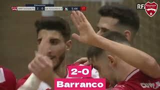 Resumen (Segunda B) | SIMA Granada vs Jaén Paraíso Interior B