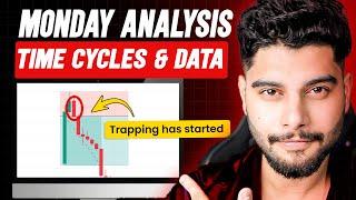 Best Intraday Market Analysis Session for Monday 24th February 2025 with FII-DII Data Decoding