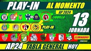  TABLA de POSICIONES y RESULTADOS AL MOMENTO Jornada 13 Liga Mx APERTURA 2024 TABLA GENERAL HOY