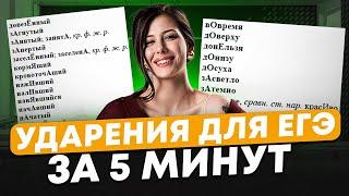 Как РЕШАТЬ задание №4 ЕГЭ по РУССКОМУ ЯЗЫКУ на МАКСИМУМ? / Все ударения для ЕГЭ 2025