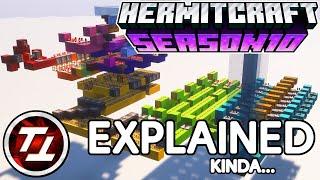 Explaining TangoTek's Redstone Factory (Kinda)
