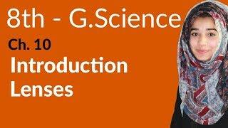 8th Class General Science - Ch 10 - Introduction to Lenses - General Science 8th Class