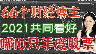 美股分析赚钱2021：YouTube中外博主（66人）共同看好哪些股票？最全统计清单及TOP 10个股点评。12分钟看遍全网年度荐股榜。