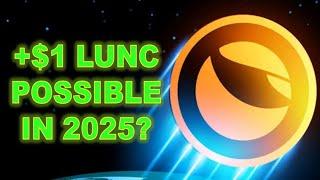 Terra Luna Classic Price Prediction 2025 - USTC Repeg, Binance LUNC, JURIS Alpha, TerraCasino!