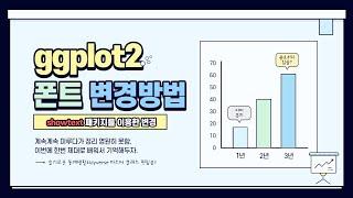  ggplot2 폰트 변경 방법 정리️