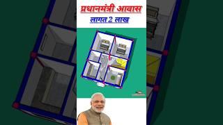 pradhanmantri aawas yojana #homedesign #home #shorts #realestate