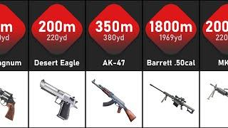 Range Comparison | Maximum Effective Range of  Guns