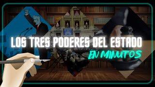 LOS TRES PODERES DEL ESTADO en minutos