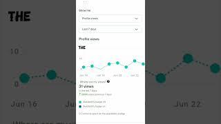 How You Ranked Your Upwork Profile