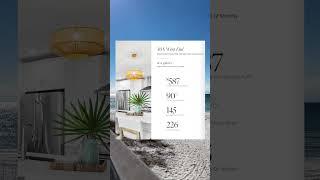 30A West End | 2024 Year-End Real Estate Market Report | 30A Florida