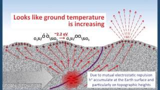 Using Semiconductor Physics to Forecast Earthquakes | Friedemann Freund | TEDxChristchurch