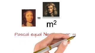 Pascal equal Newton per m2