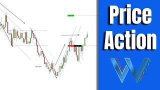 LIVE ES Trade Execution - Market Cycle Trend Reversal Model