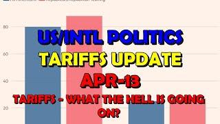 Tariffs - What the Hell Is Going On? A US politics Update