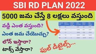 SBI rd scheme 2022/SBI RD Plan in Telugu 2022/sbi recurring deposit interest rate/loan against RD