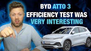 BYD Atto 3 is NOT efficient at these speeds! Don't waste your range.