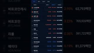 2000%의 주인공 누사이퍼