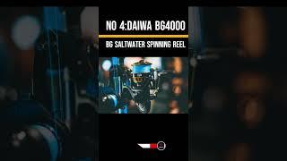 Top 5 Best Spinning Fishing Reels of 2024