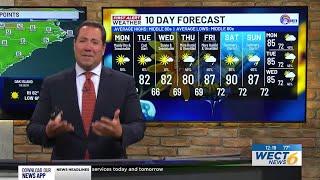 Your First Alert Forecast from Mon. afternoon, June 2, 2025