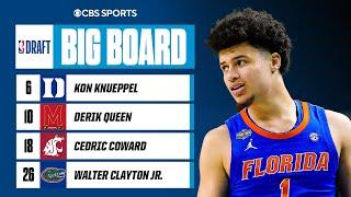 2025 NBA Draft Big Board: The BEST prospects outside of the top 5