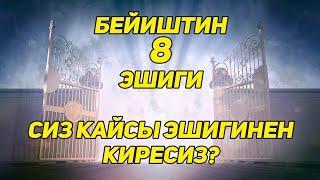 Расул медиа: Бейиштин 8 эшиги. Сиз кайсы эшиктен киресиз? #rasul_media