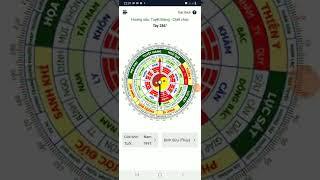 La Bàn Xem Hướng Phong Thủy