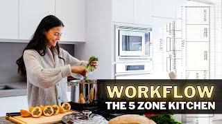 Maximize your kitchen workflow | KITCHEN DESIGN & PLANNING