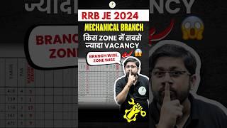 RRB JE 2024 mechanical Branch Wise, Zone Wise,Vacancy Data | किस Zone में सबसे ज्यादा Vacancy 