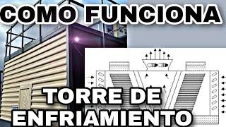 cómo funciona una torre de enfriamiento de flujo cruzado#aireacondicionado #hvac #chillers