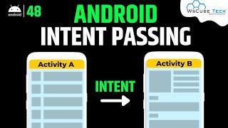 Android Intent Passing Kya Hai? Passing Intent from One Activity to Another in Android