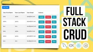 Build a Full-Stack CRUD App Using React, Node, MySQL for Beginners