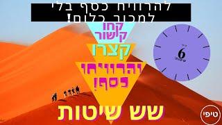 איך להרוויח כסף מפייסבוק בשיטה חינמית לחלוטין!(האמת 6 שיטות)