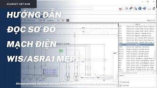 Hướng dẫn đọc sơ đồ mạch điện WIS/ASRA Mercedes-benz.