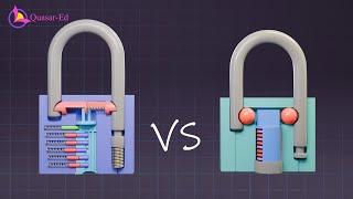 Pin tumbler lock & Disc detainer lock (How they work)