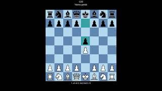 ECO C25 Vienna gambit (White perspective)