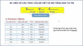 Webinar dao tao tieng Anh cua co Victoria Quynh Giang - buoi #2