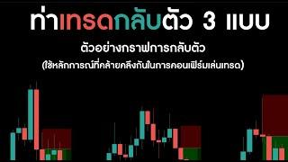 Forex จังหวะกราฟกลับตัว | เลิกติดดอยตลอดชีวิต