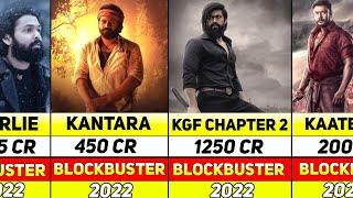 Top 50 KANNADA Highest Grossing Movies | KGF | Kantara | Vikrant | Yash