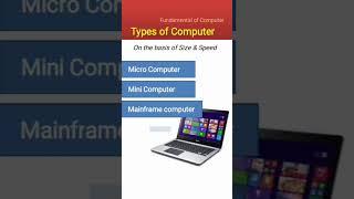 Types of computer #computer #viral #typesofcomputer @tkcomputerclass