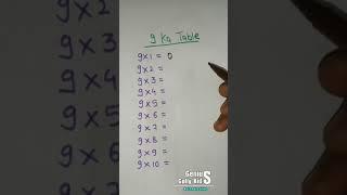 Easy Way To Learn 9 Table | Easy Math Tips and Tricks | Fast Math Tricks #shorts