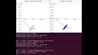 mrpt::bayes tracking examples: EKF vs Particle Filter